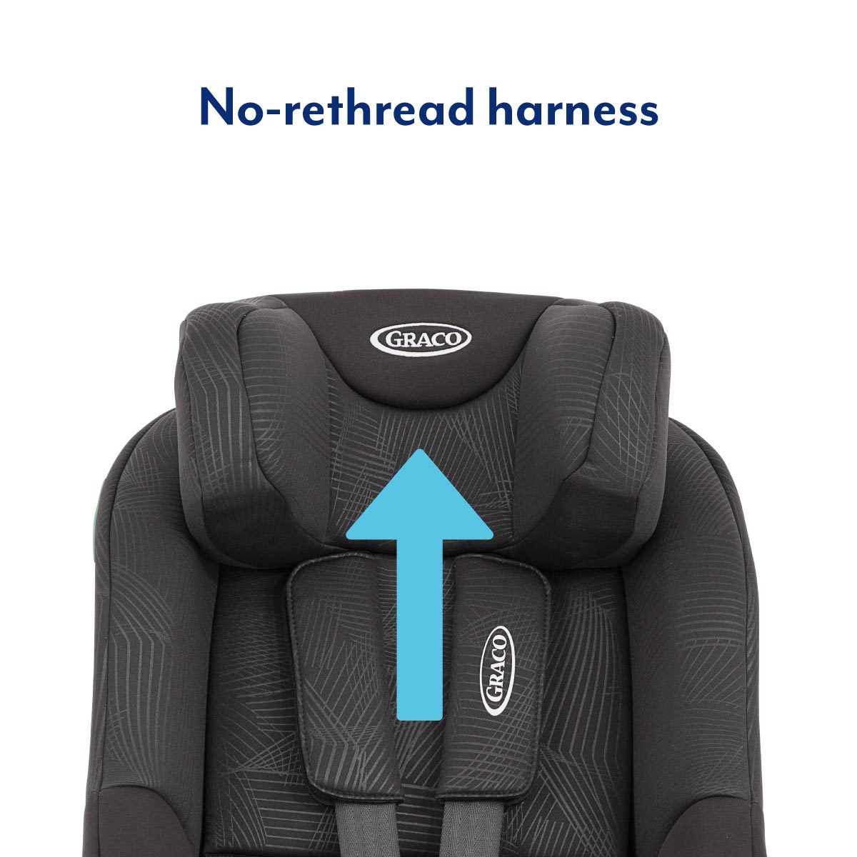 ��� ������ ���� ����� �� 105 �"� �� ������ GRACO Extend LX R129