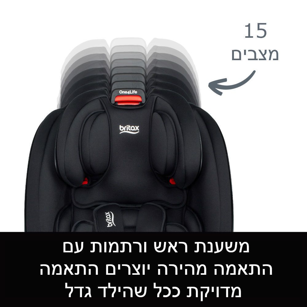 ���� ������ One4Life SafeWash BRITAX ���� 4 ���� ������� ONYX