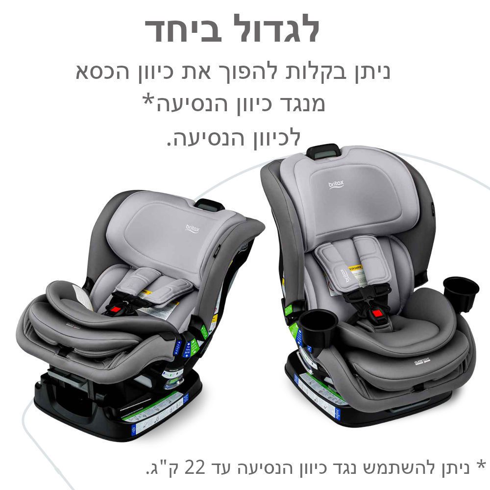 ��� ������ POPLAR ���� BRITAX ��� ����