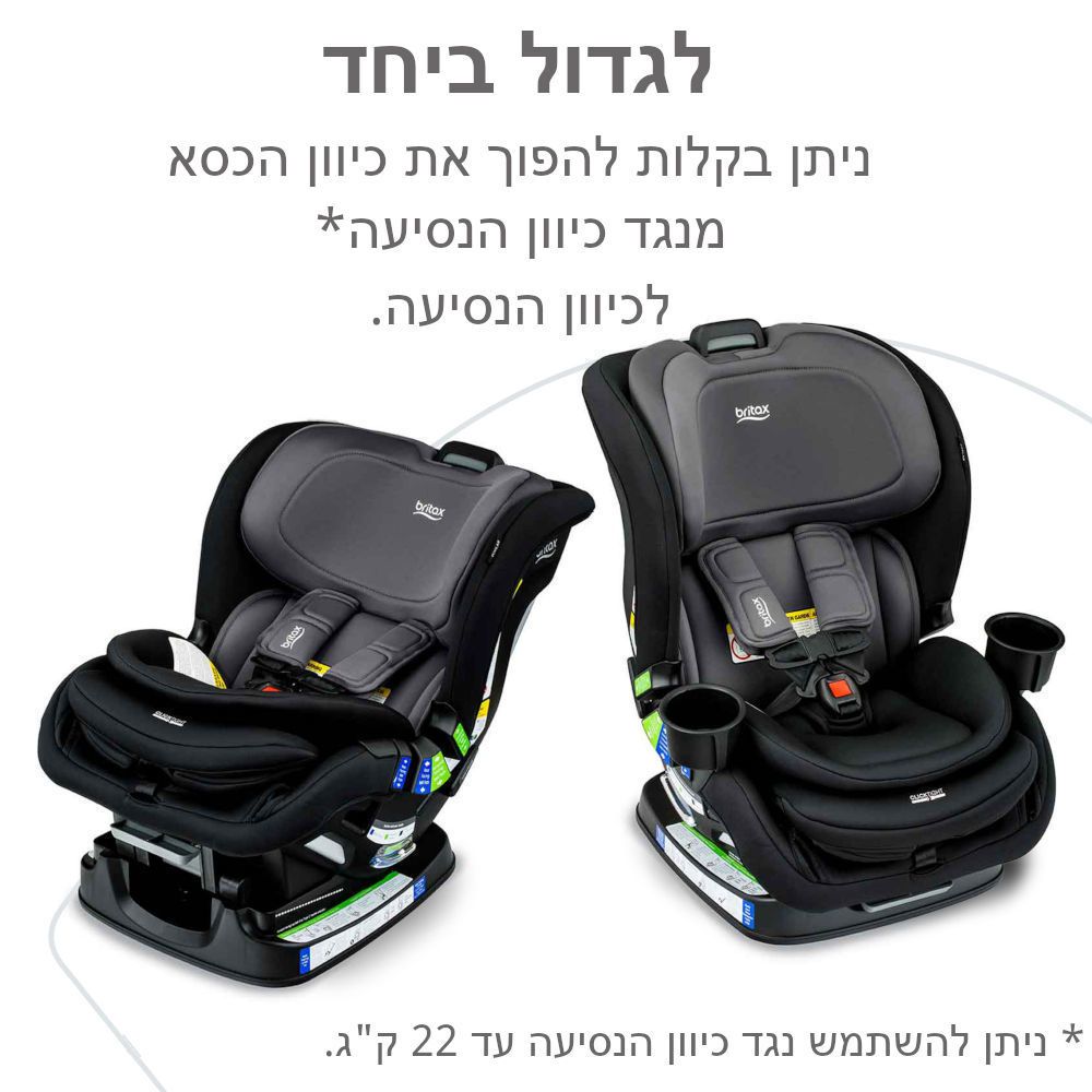 ��� ������ POPLAR ���� BRITAX ��� ���� ���