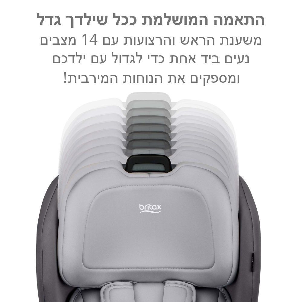 ��� ������ POPLAR ���� BRITAX ��� ���� ���