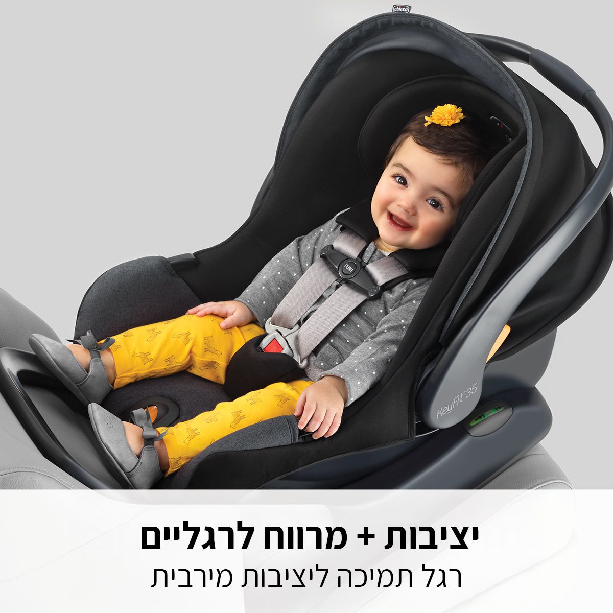 ���� + ���� ����� 35 ���� � Chicco KeyFit 35