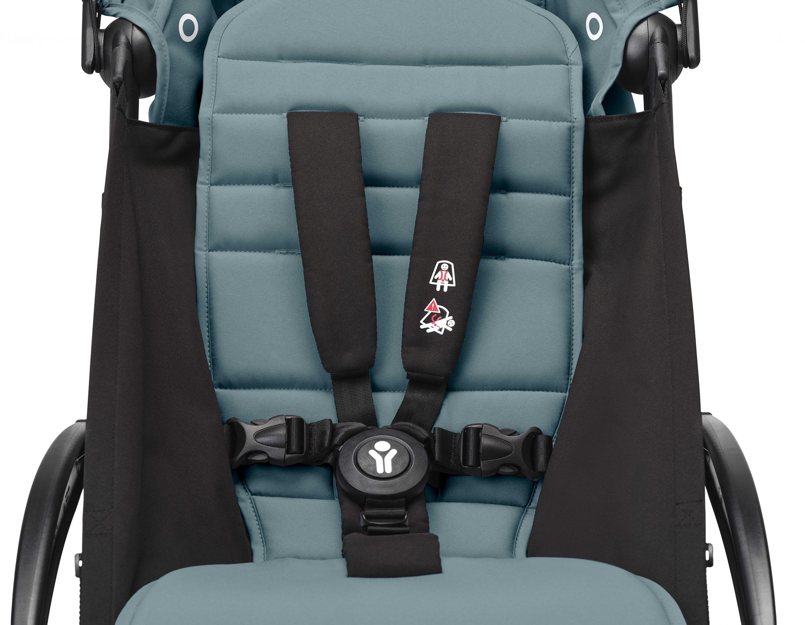 ���� ������ YOYO� STOKKE