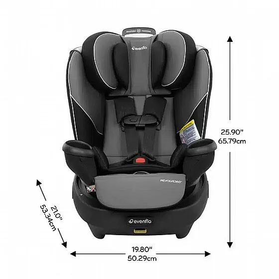 ���� ������ ������ ����� ����� Revolve 360