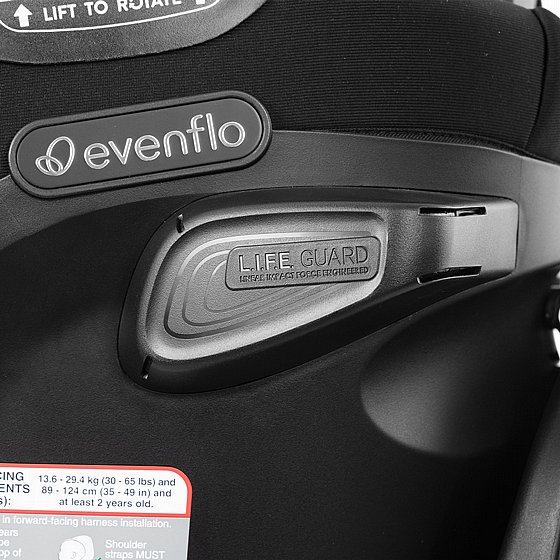 ���� ������ ������ ����� ����� Revolve 360