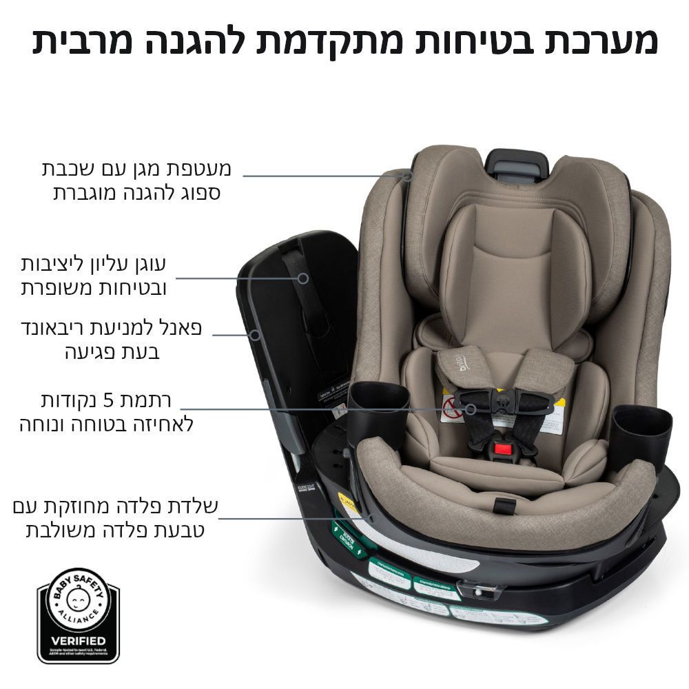 ���� ������ ������ Galaxy360� Slim (��) Britax