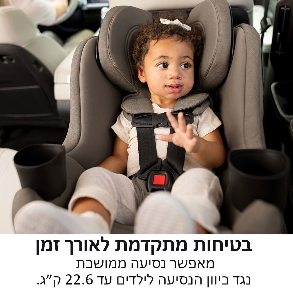 ���� ������ ������ Galaxy360� Slim (��) Britax