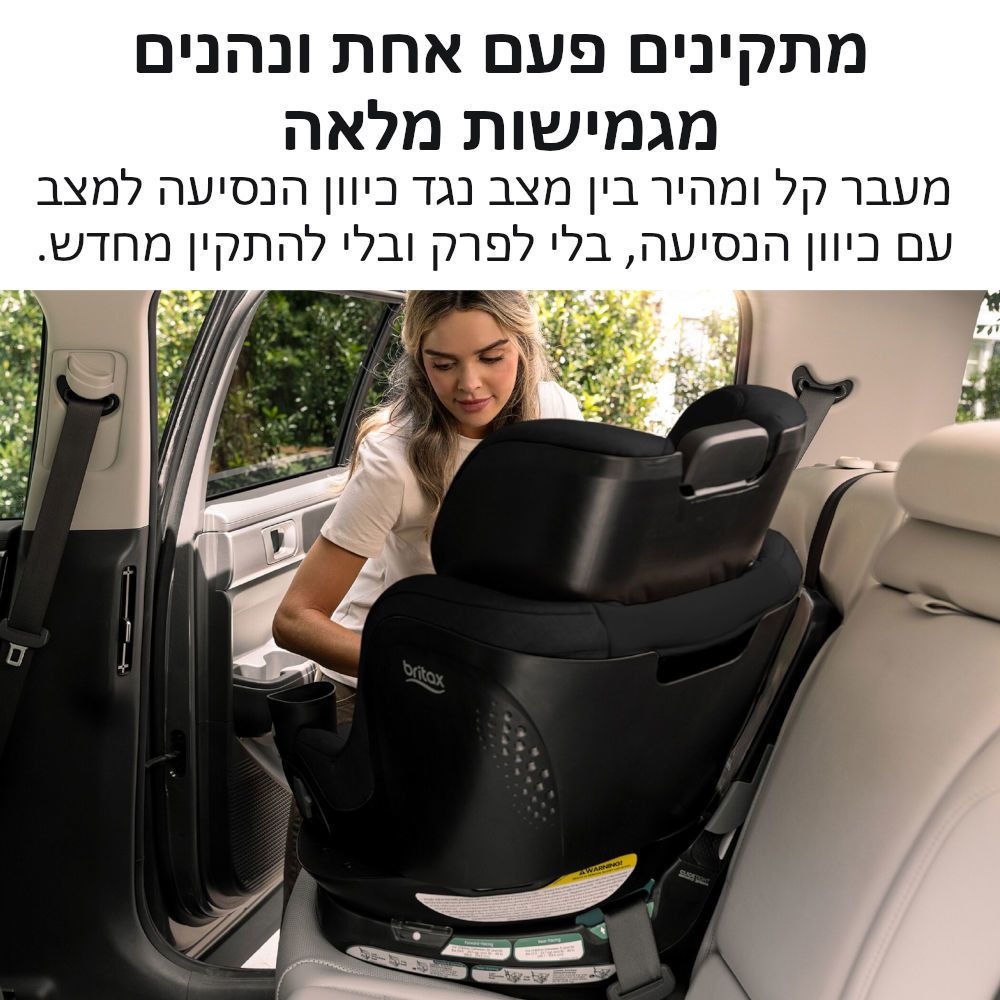 ���� ������ ������ Galaxy360� Slim (��) Britax