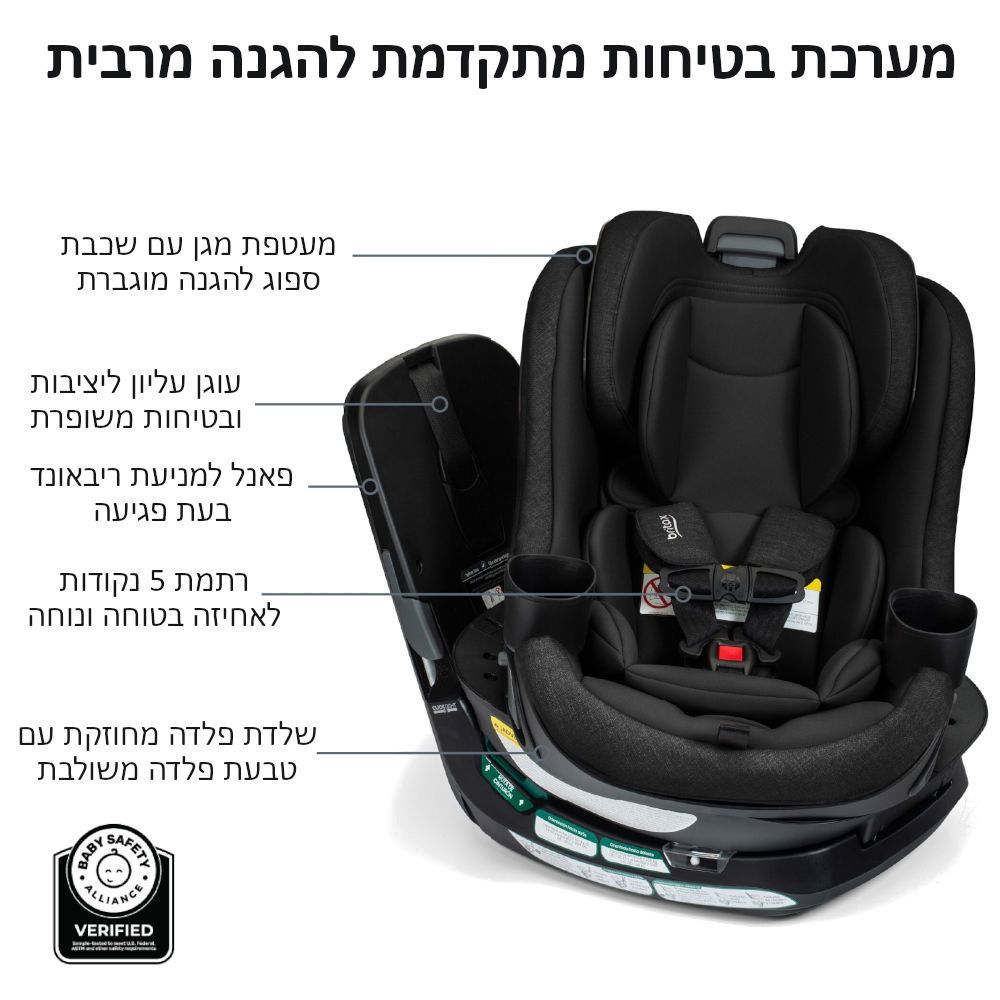 ���� ������ ������ Galaxy360� Slim (����) Britax