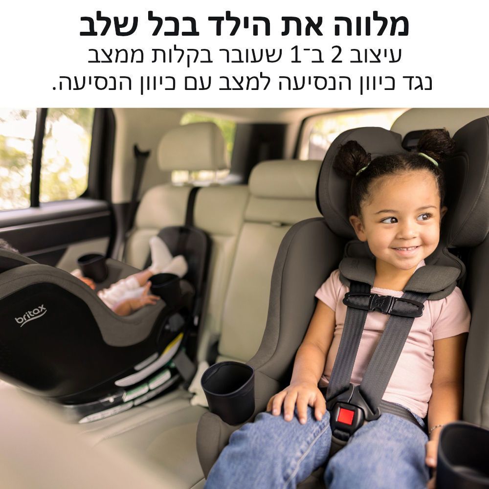 ���� ������ ������ Galaxy360� Slim (����) Britax