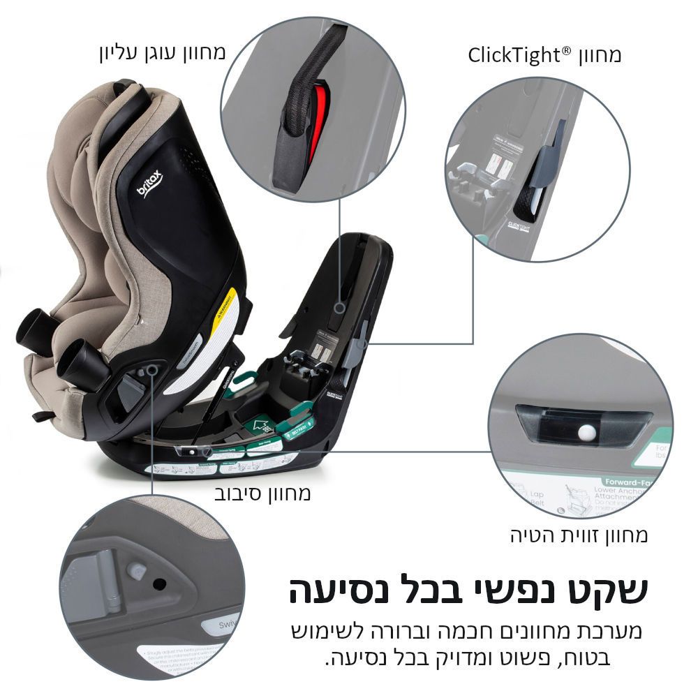 ���� ������ ������ Galaxy360� Slim (����) Britax