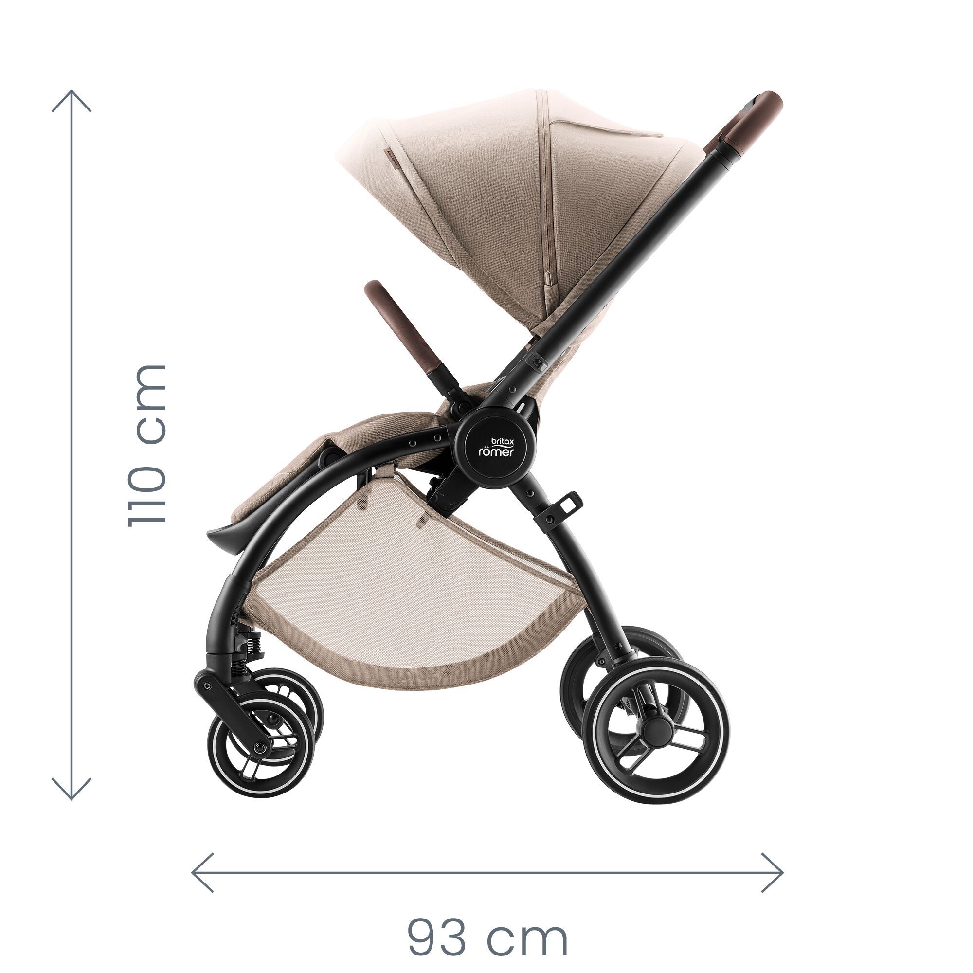 ���� ����� ������ ��� RIO (��) ���� ������� BRITAX