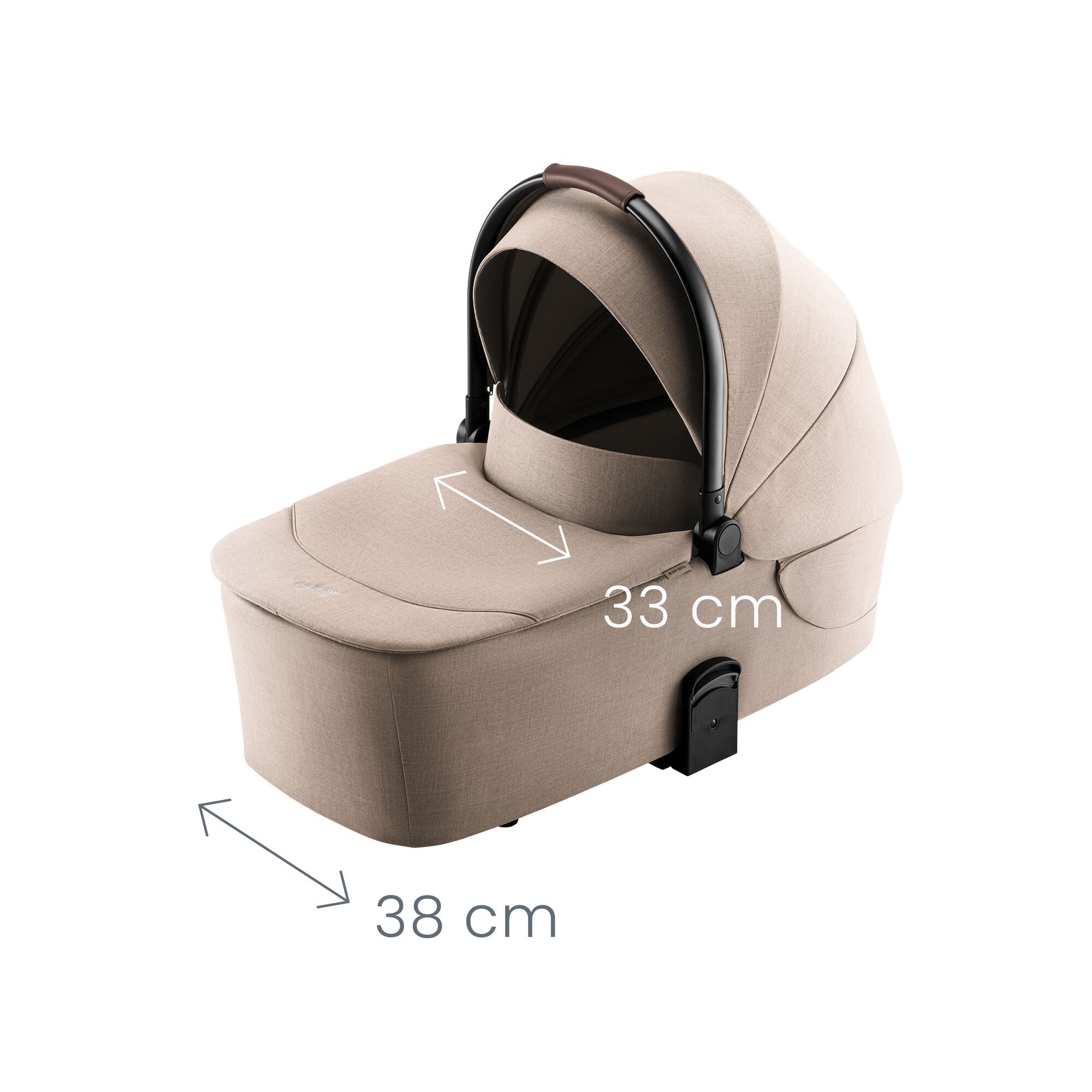 ���� ����� ������ ��� RIO (����) ���� ������� BRITAX