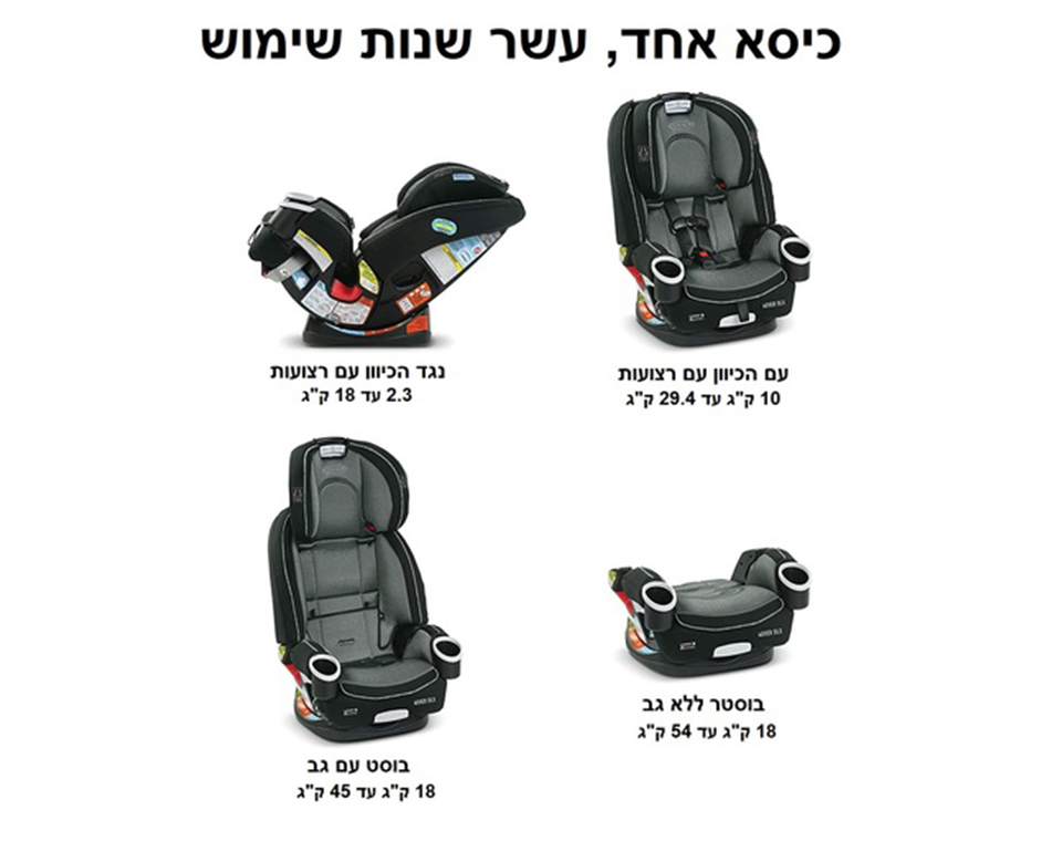 ���� ������ ����� ����� 4 � 1 4Ever DLX ����� ���� ������ ����� - ����