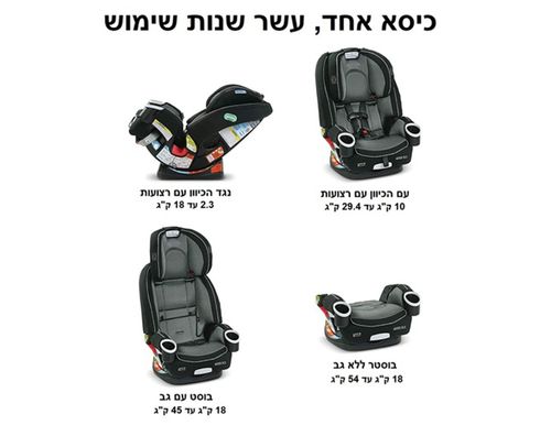 ���� ������ ���� ����� ����� 4 � 1 4Ever DLX ����� ���� ������ ����� - Graco - ��� ���� RYLAH