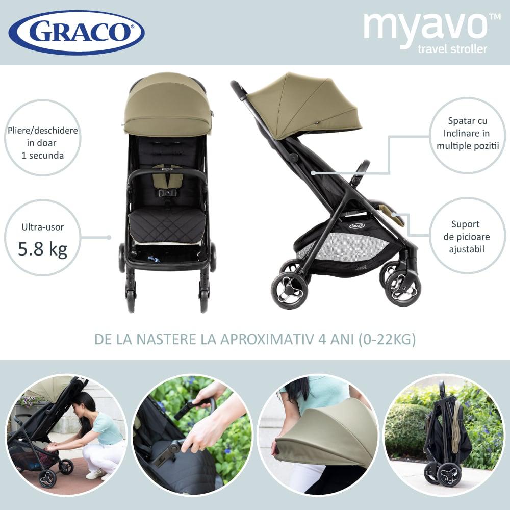 ������ �� ���� �� 22 �� Graco Myavo