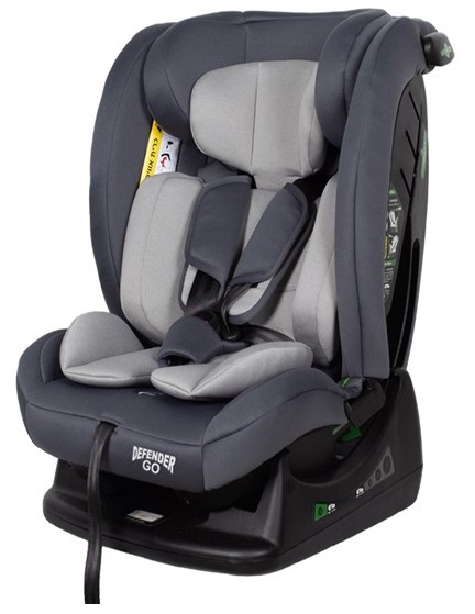 ��� ������ ������ GO �� ���� ������� ������ ������ ���� R129