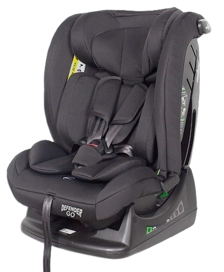 ��� ������ ������ GO �� ���� ������� ������ ������ ���� R129