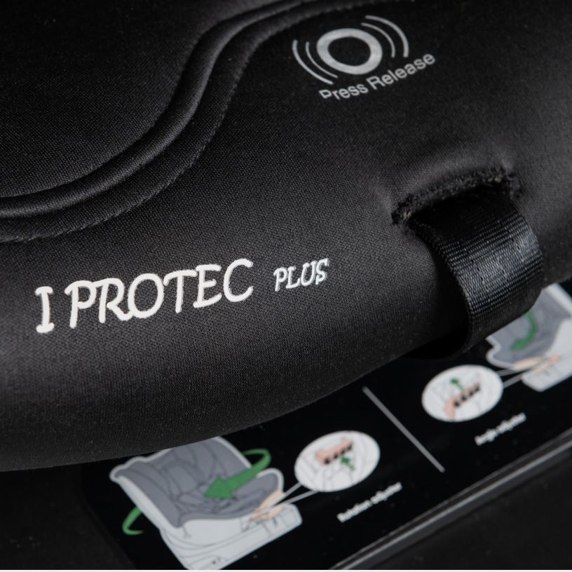  I-PROTEC PLUS ���� ������ ������ ��������� ����� ����� ����� ����� SPORTLINE